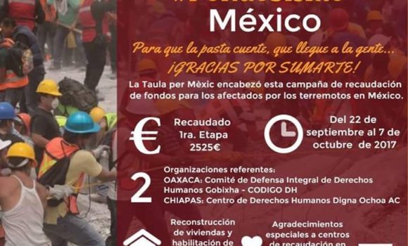 Informe de la Campaña #FONDOSISMO Informe de la Campaña #FONDOSISMO